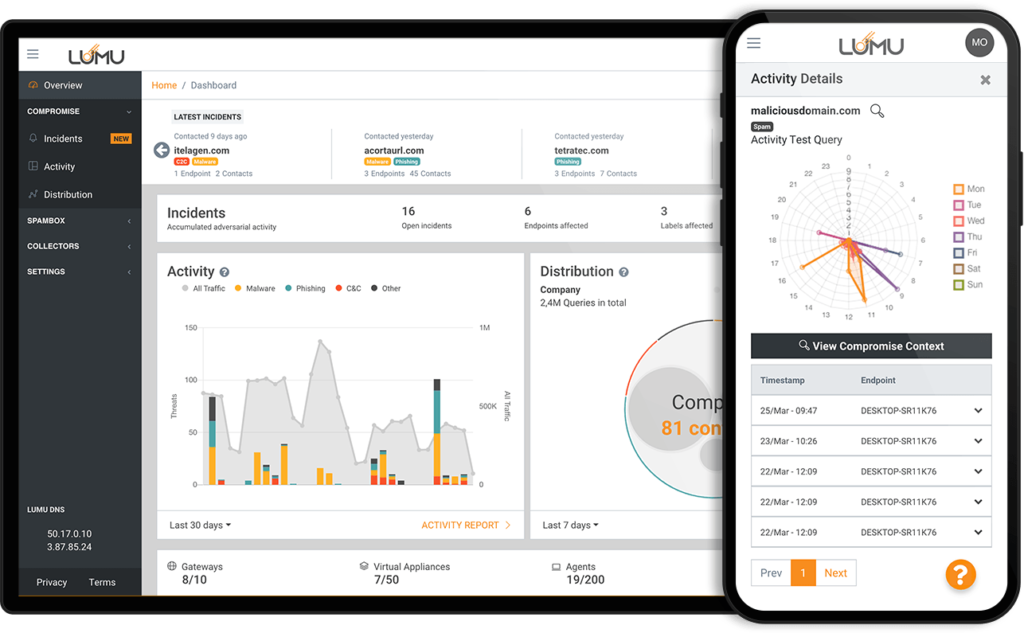 Lumu Technologies - Illuminating Threats And Adversaries