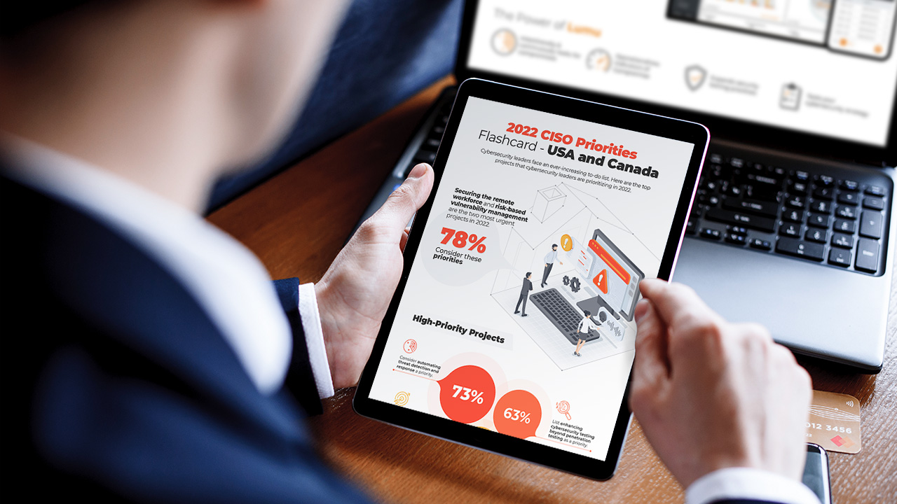 CISO priorities 2022 cybersecurity priorities infographic