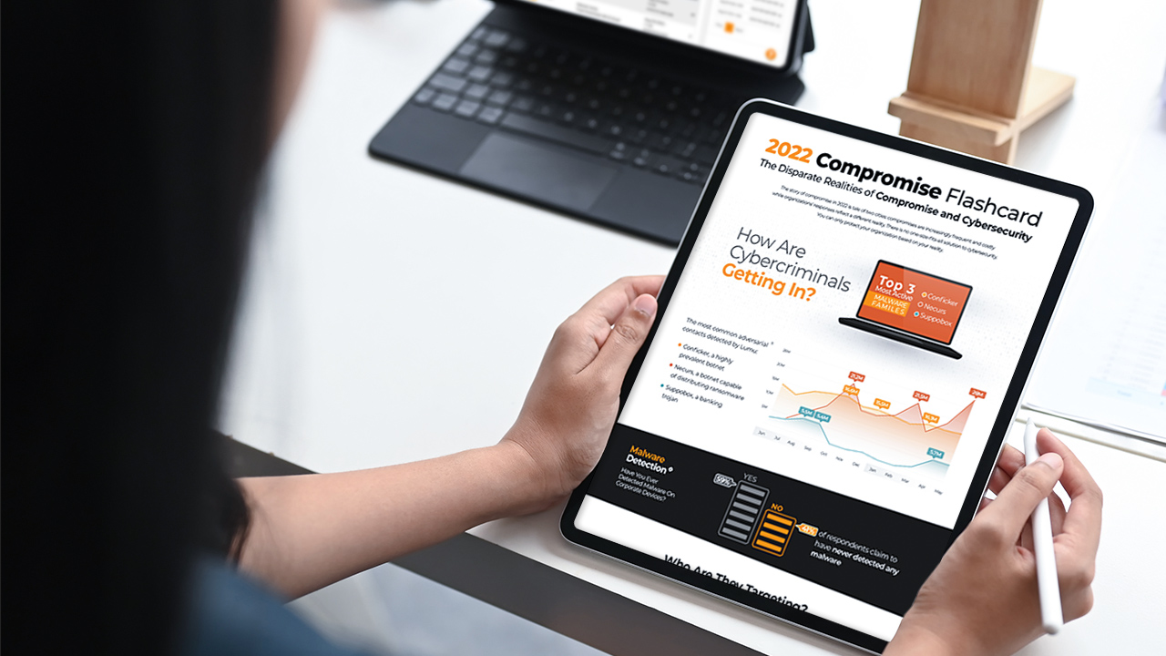 compromise flashcard 2022