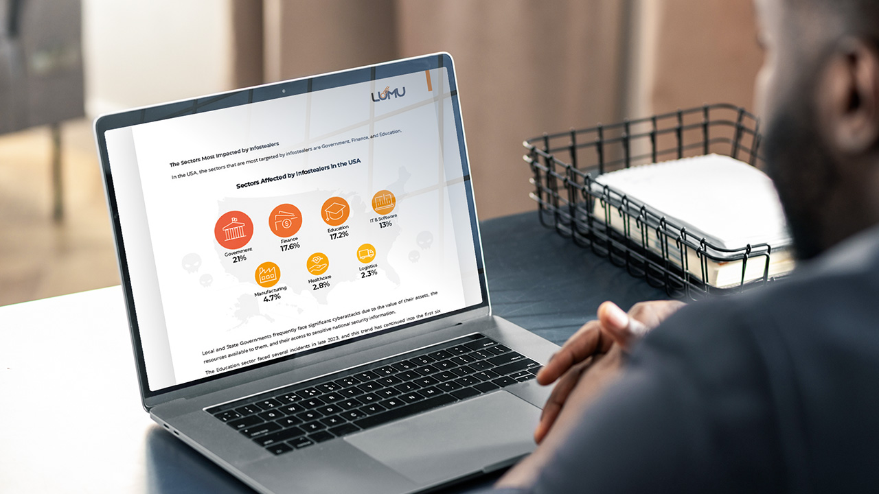 cybersecurity trends 2024 Lumu Compromise Report 2024
