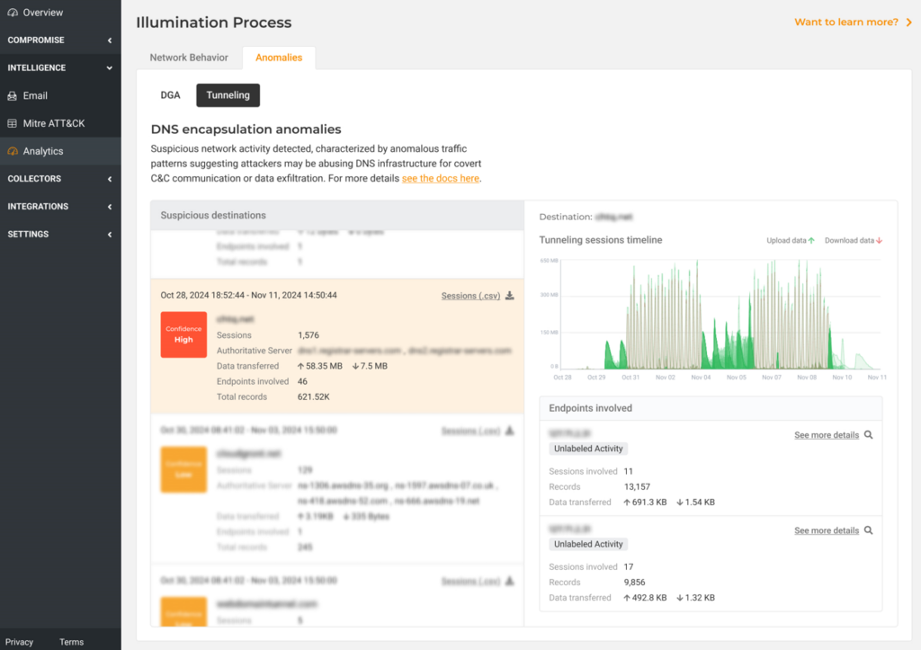 dns tunneling detection