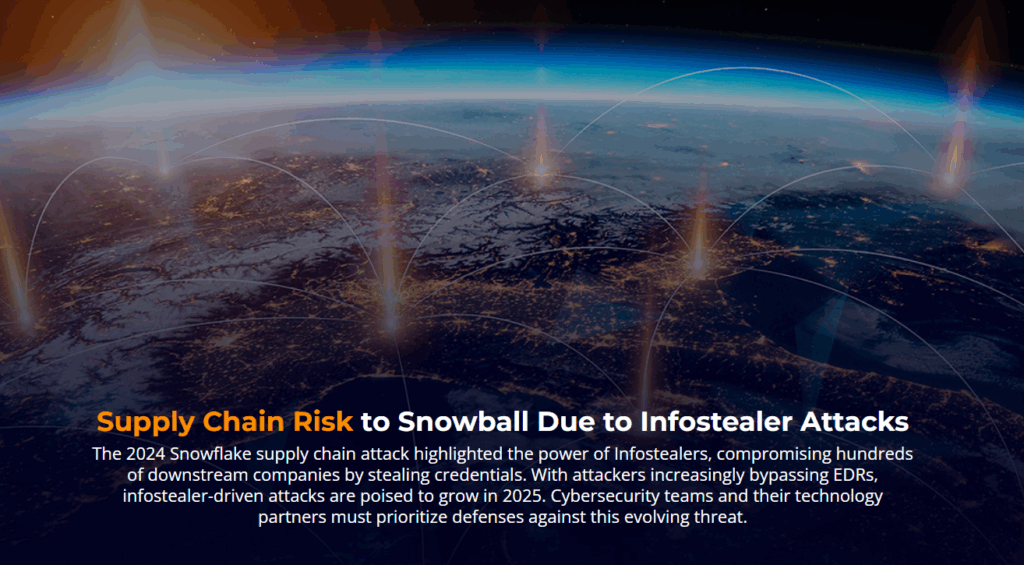 Lumu 2025 infostealer prediction