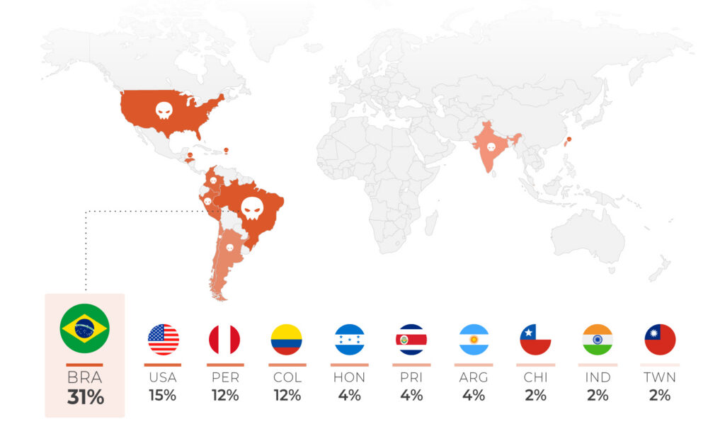 DeathRansom ransomware