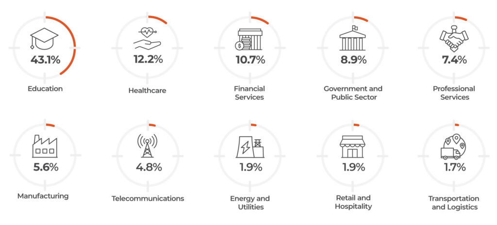 DeathRansom ransomware