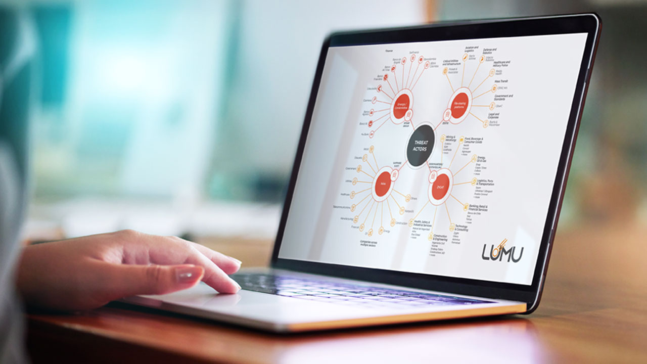 third-party cyber risk