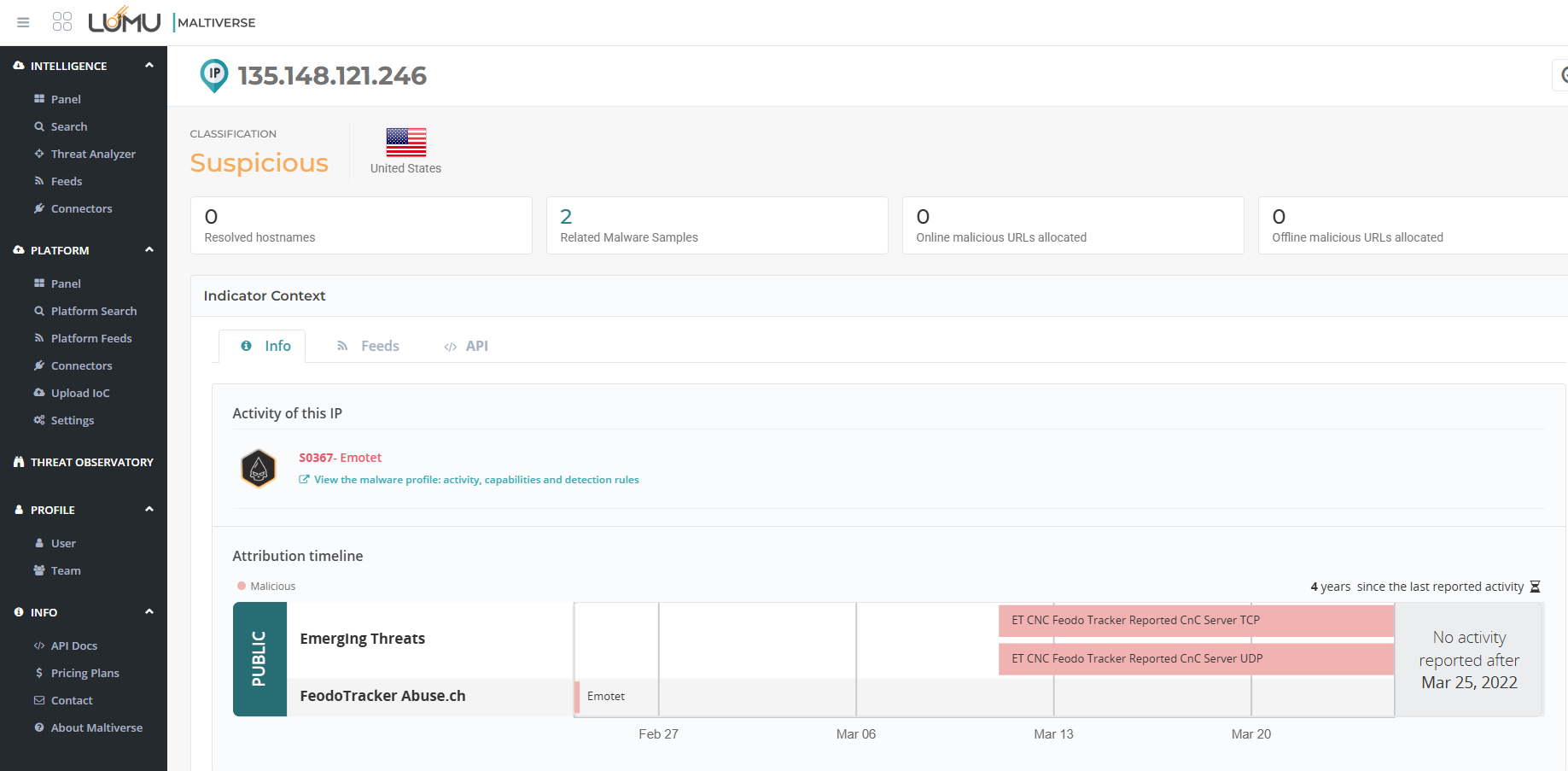 Operationalizing Threat Intelligence